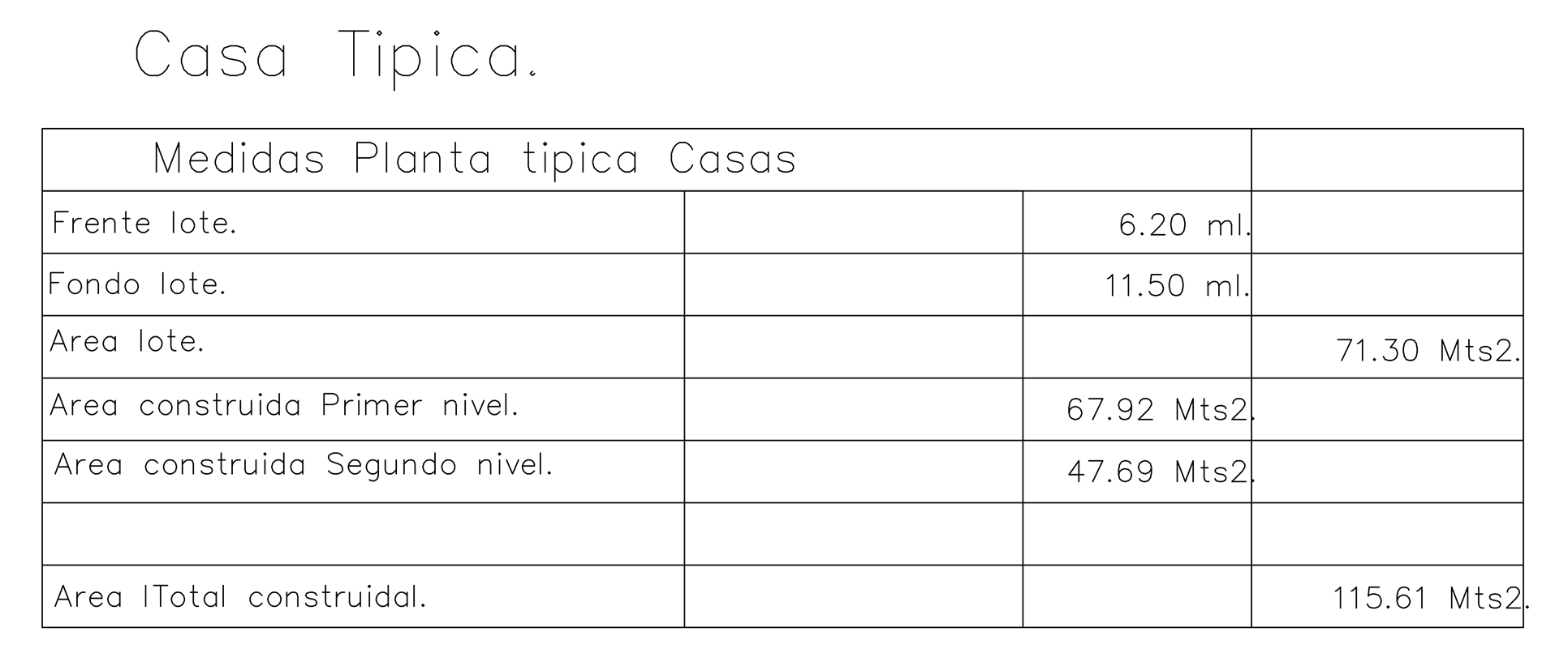 casa tipica detalles